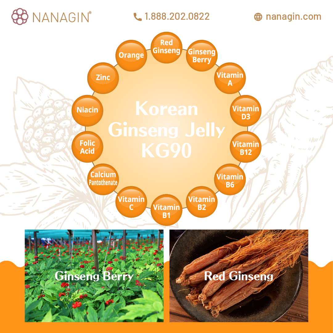 Korean Ginseng  KG90