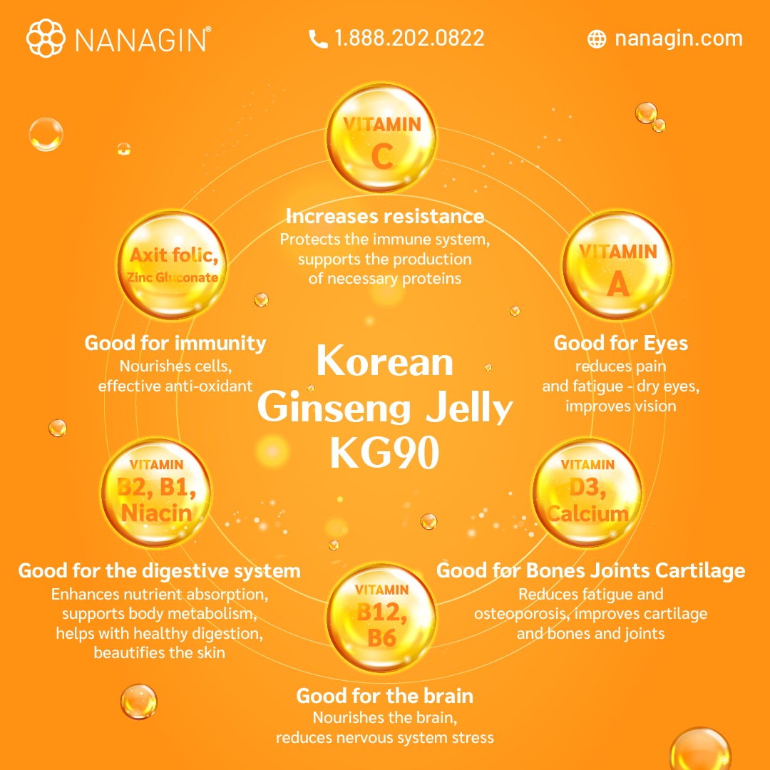 Korean Ginseng  KG90